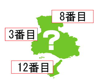 兵庫県の面積（めんせき）は？