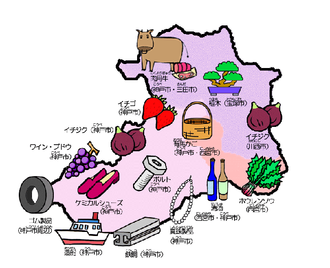 神戸・阪神地域の特産品（イチゴ、イチジク、ケミカルシューズ、ボルト、造船、鉄鋼、真珠製品、ゴム製品、清酒、肉用牛、植木など）
