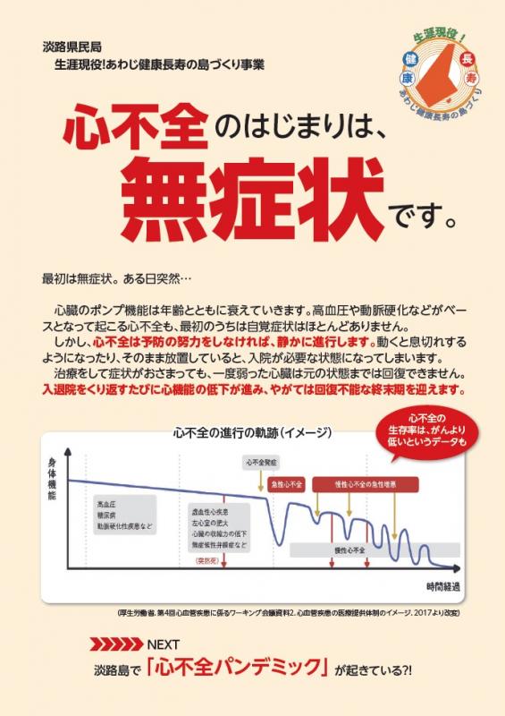 R7心不全リーフ表紙