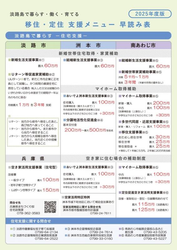 2025年度版支援メニュー早読み表