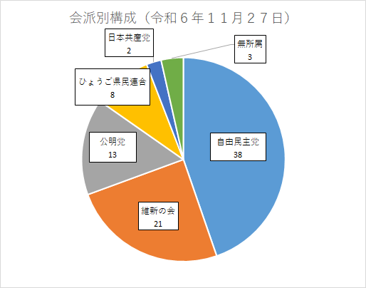 1127グラフ