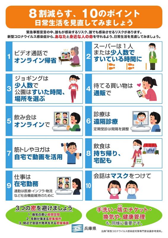 8割減らす10のポイント