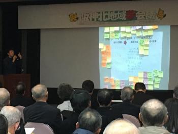 夢会議29グループ発表
