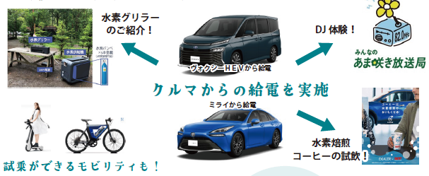 ネッツトヨタ神戸