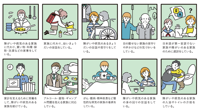 ヤングケアラーの例