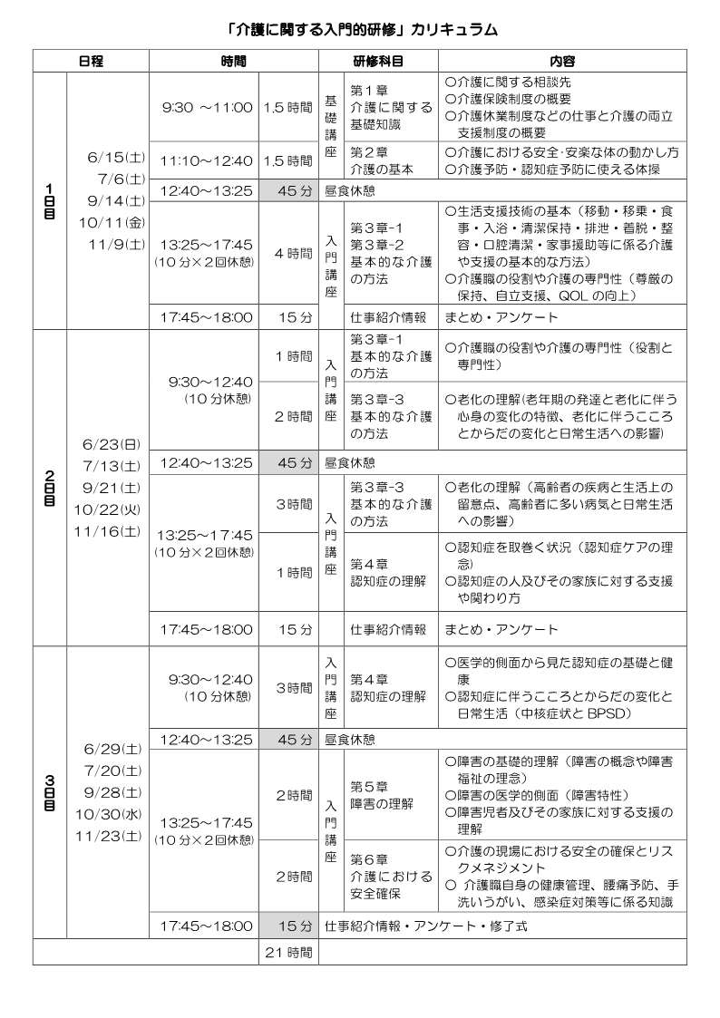 入門的研修カリキュラム