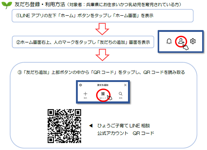 友だち登録・利用方法（対象者：兵庫県にお住まいかつ乳幼児を育児されている方）