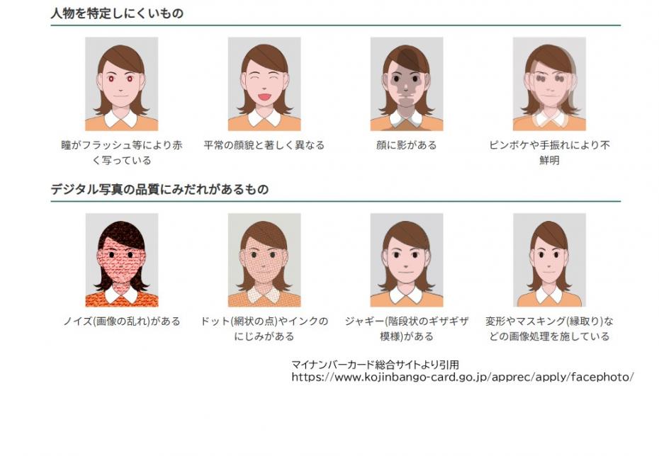 写真3