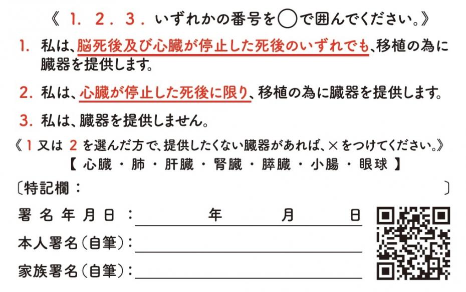 意思表示カード裏