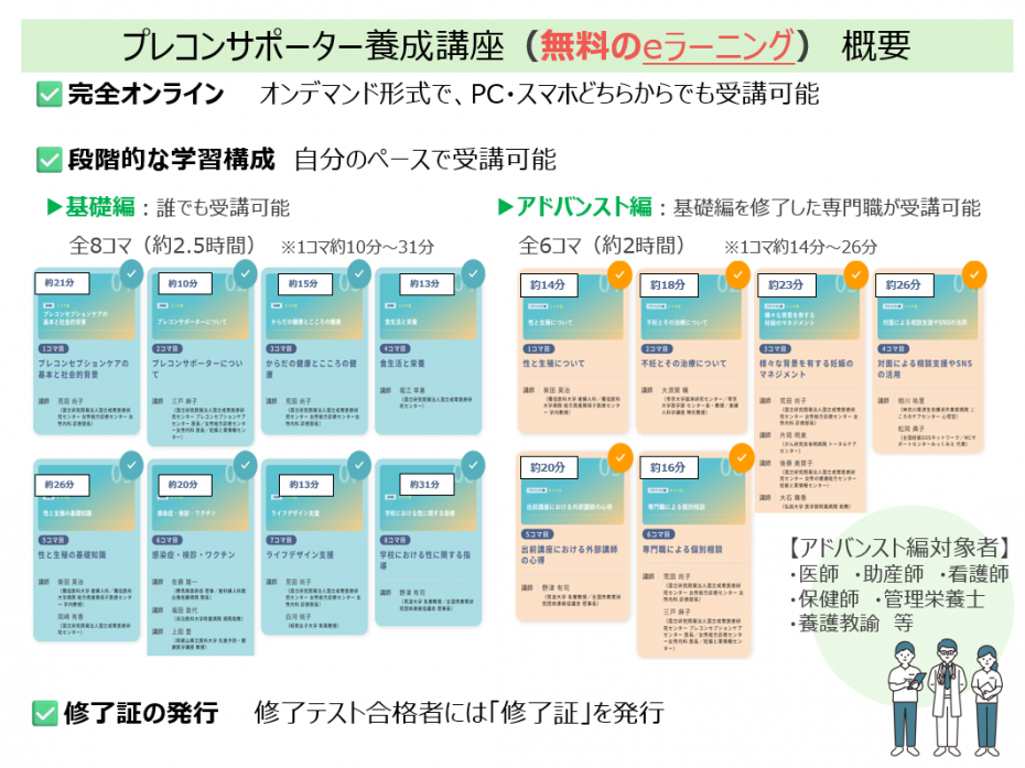 プレコンサポーター養成講座概要
