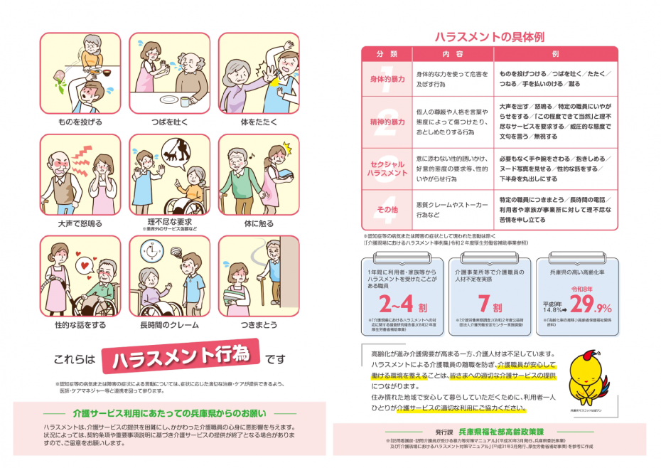 ハラスメント防止啓発チラシ
