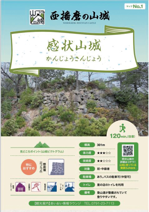 山城登山マップ