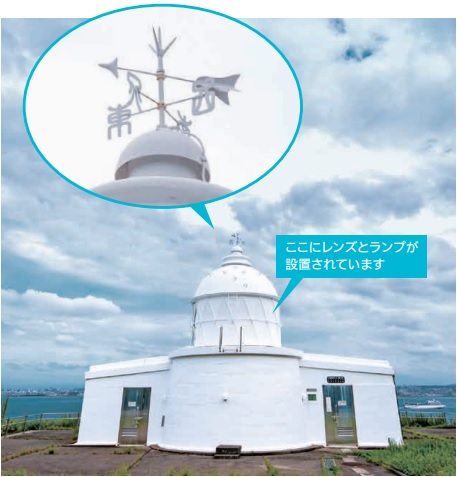 県民だより2022年11月号江埼灯台