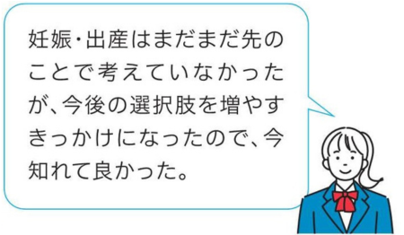 妊娠・出産はまだまだ先のことで考えていなかったが、今後の選択肢を増やすきっかけになったので、今知れて良かった。