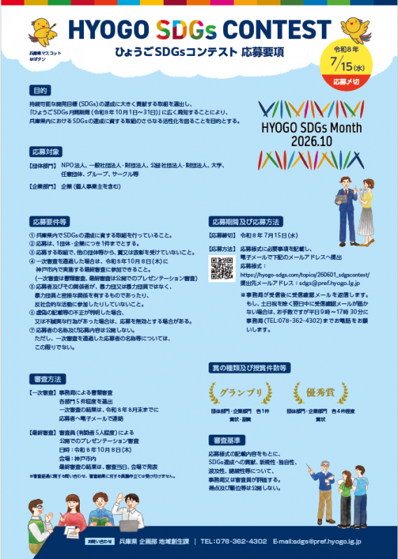 SDGsコンテスト裏