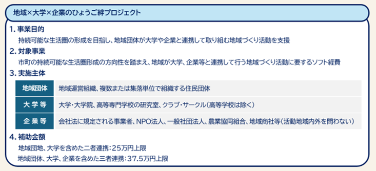 絆事業目的等