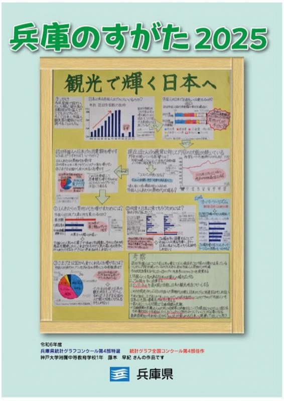 兵庫のすがた2025表紙