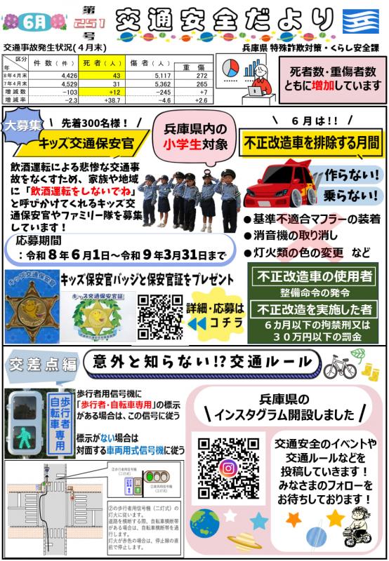 だより251