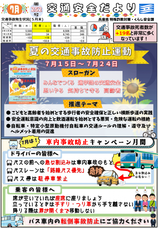 252号