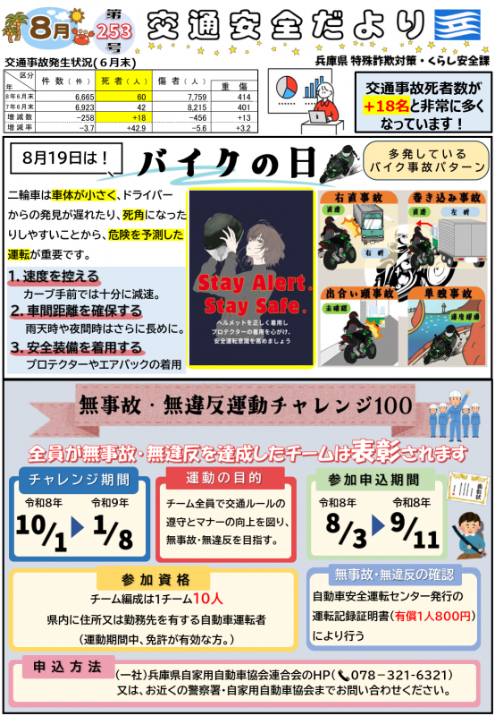 253号