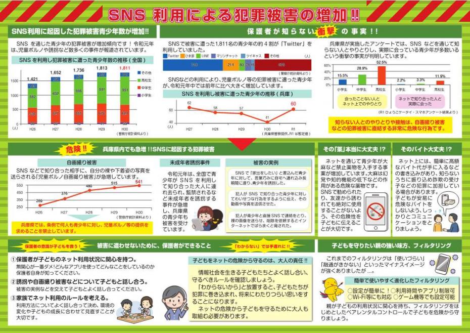 保護者のためのネット利用ガイドブックVol.6裏