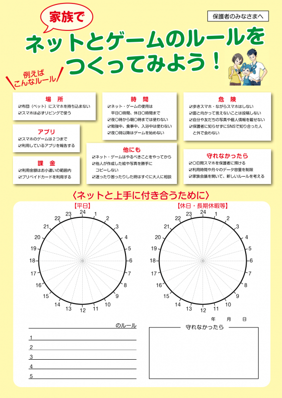 ルール作りのポイント表面