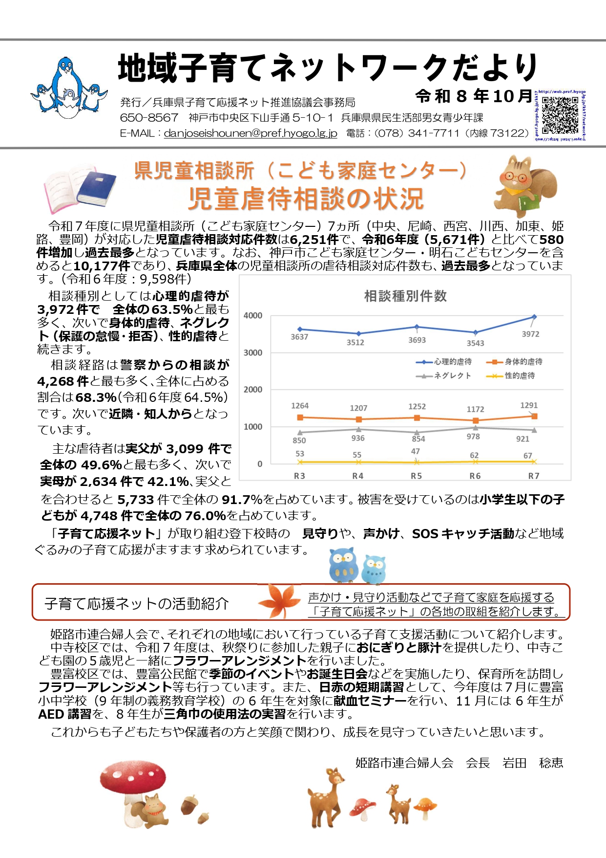 地域子育てネットワークだより令和8年10月号1ページ