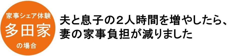 家事シェアシート体験。多田家の場合。夫と息子の2人時間を増やしたら妻の家事負担が減りました