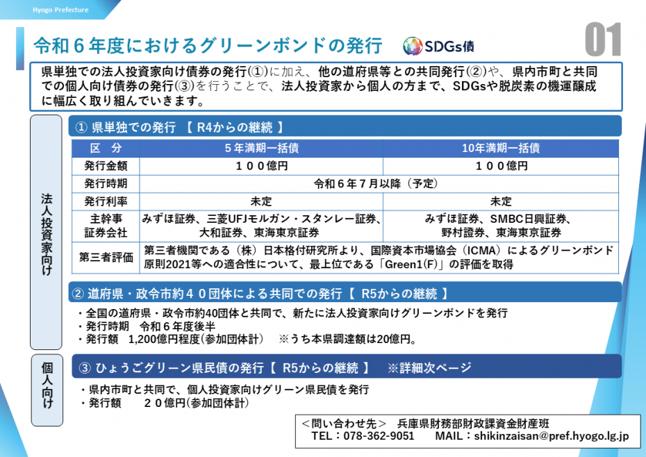 令和6年度におけるグリーンボンドの発行について1