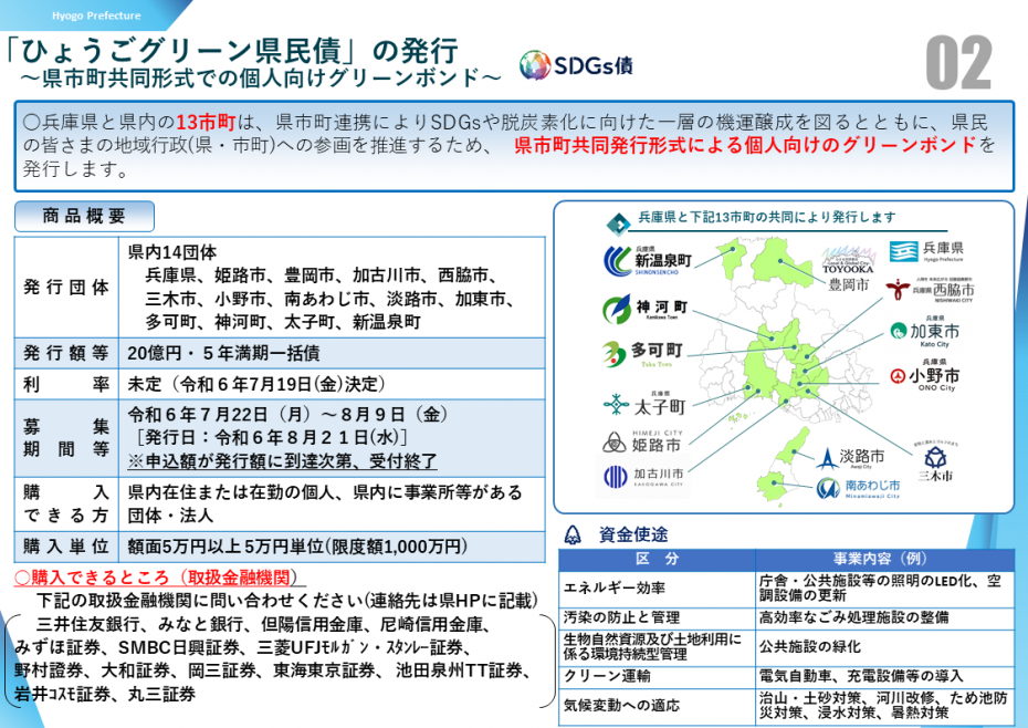 令和6年度におけるグリーンボンドの発行について2