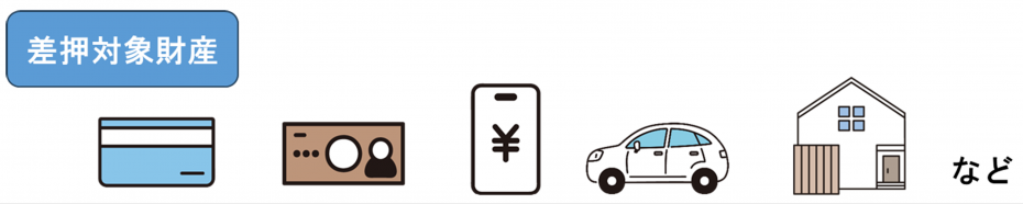 差押え対象財産