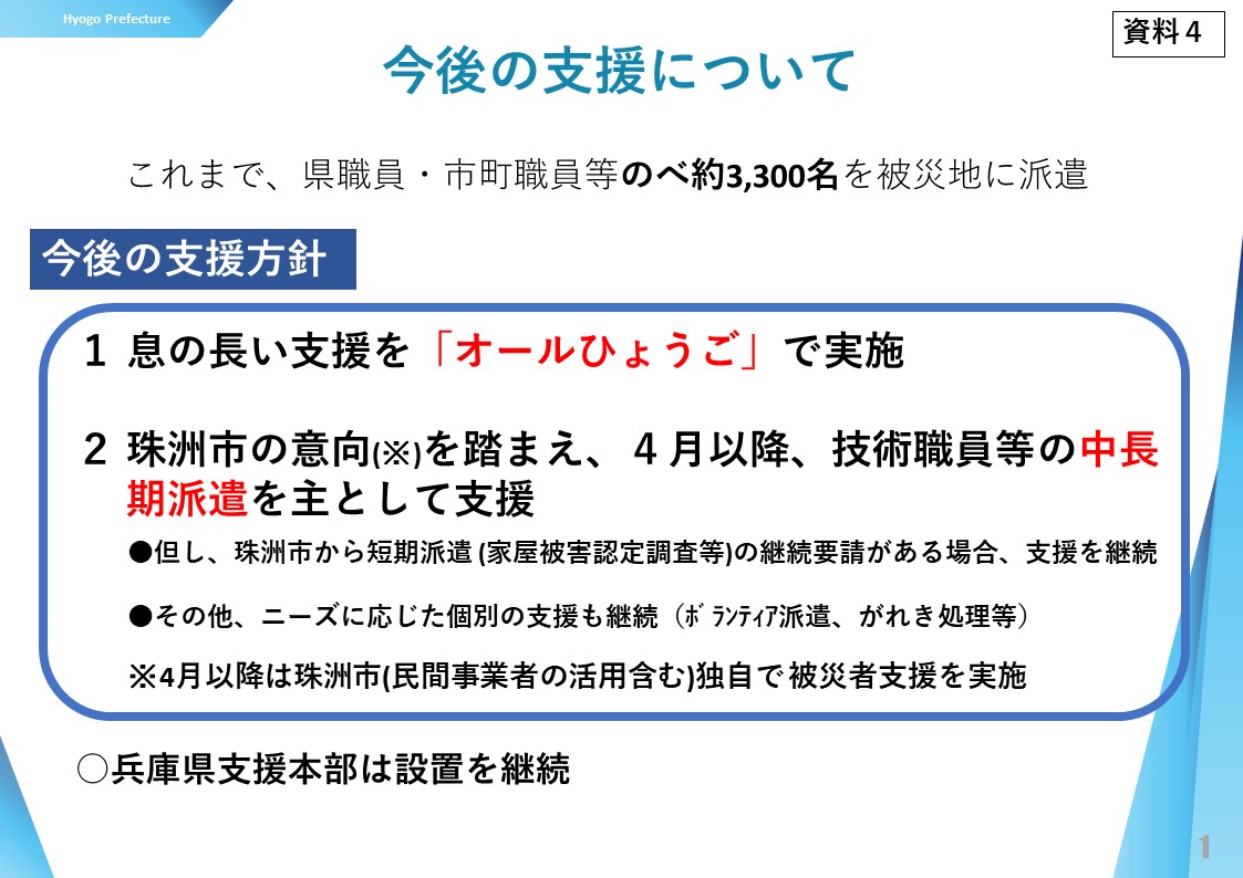 今後の支援について