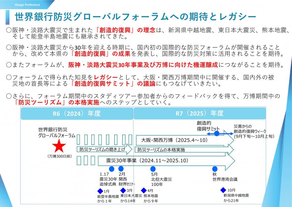 世界銀行防災グローバルフォーラムへの期待とレガシー