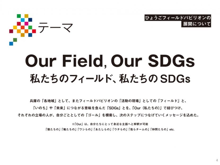 私たちのフィールド、私たちのSDGs