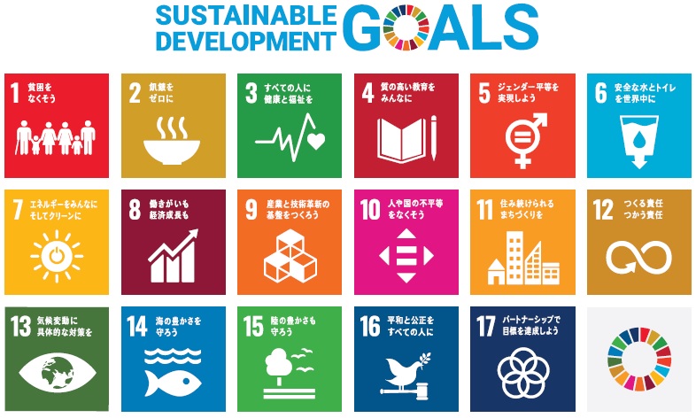 SDGs17ポスター