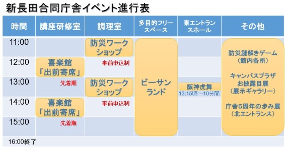 新長田合同庁舎イベントスケジュール