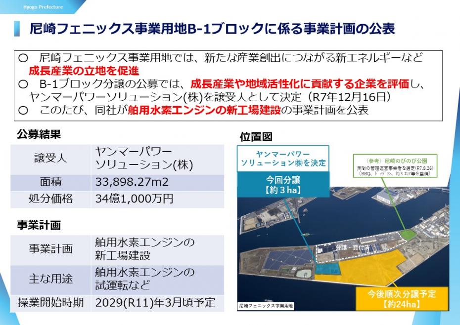 事業計画の概要