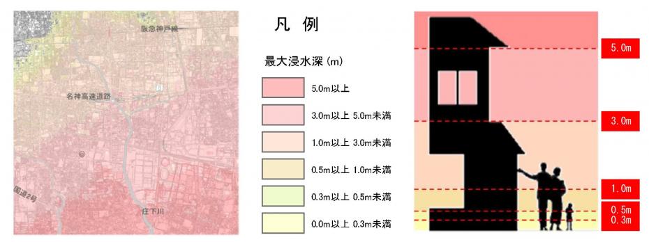 浸想図の説明