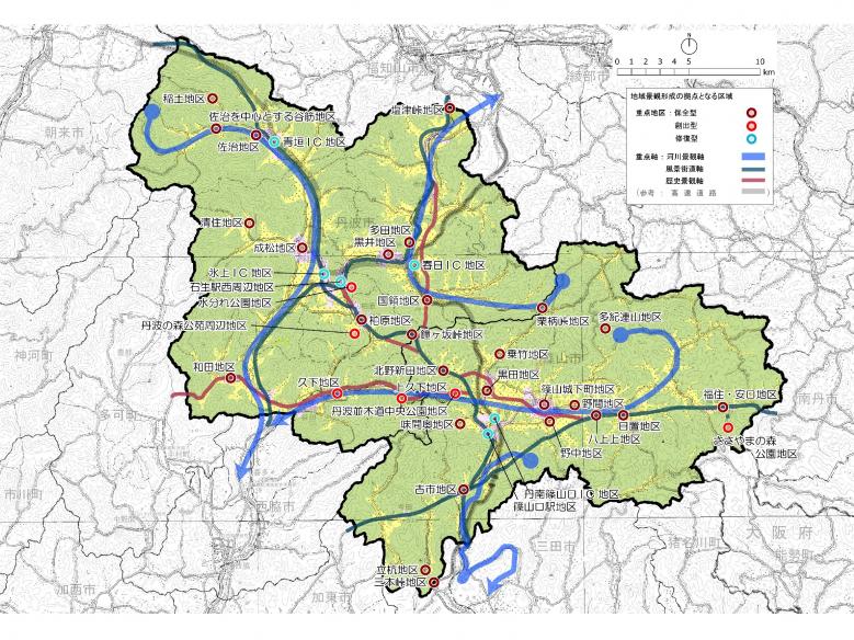 地域景観形成の拠点となる区域のタイプ別の分布