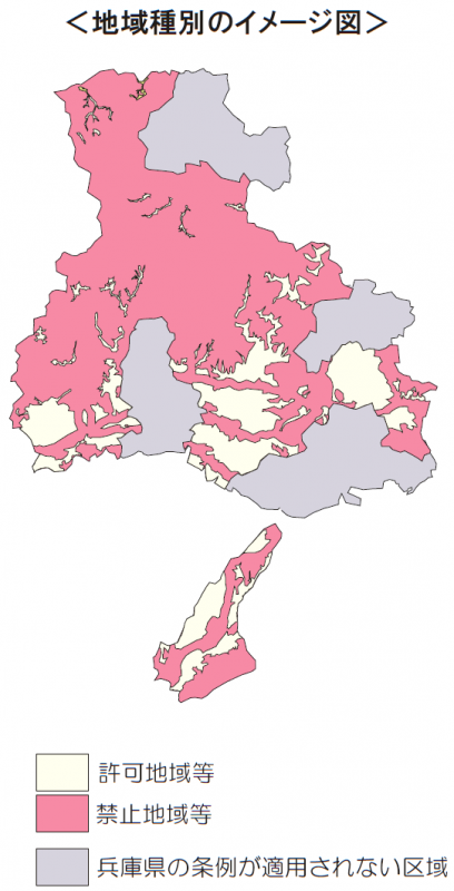 地域種別のイメージ図