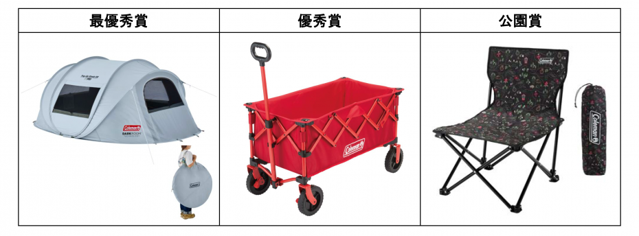 賞品写真