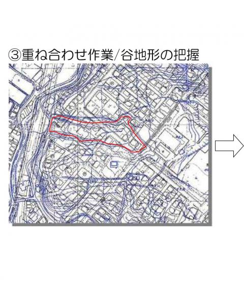 大規模盛土造成地マップ作成手法2