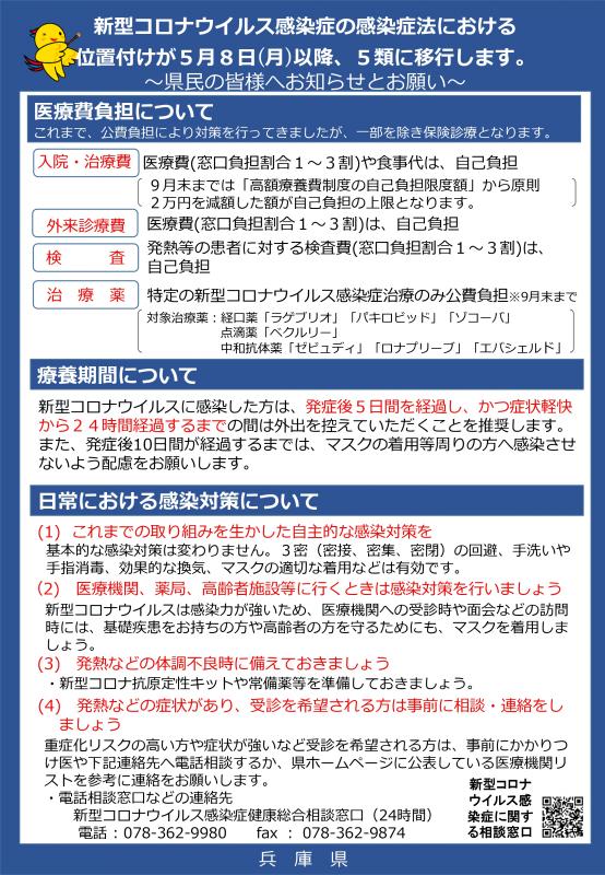 コロナウイルス感染症の感染症法における位置付けが5月8日以降、5類に移行します