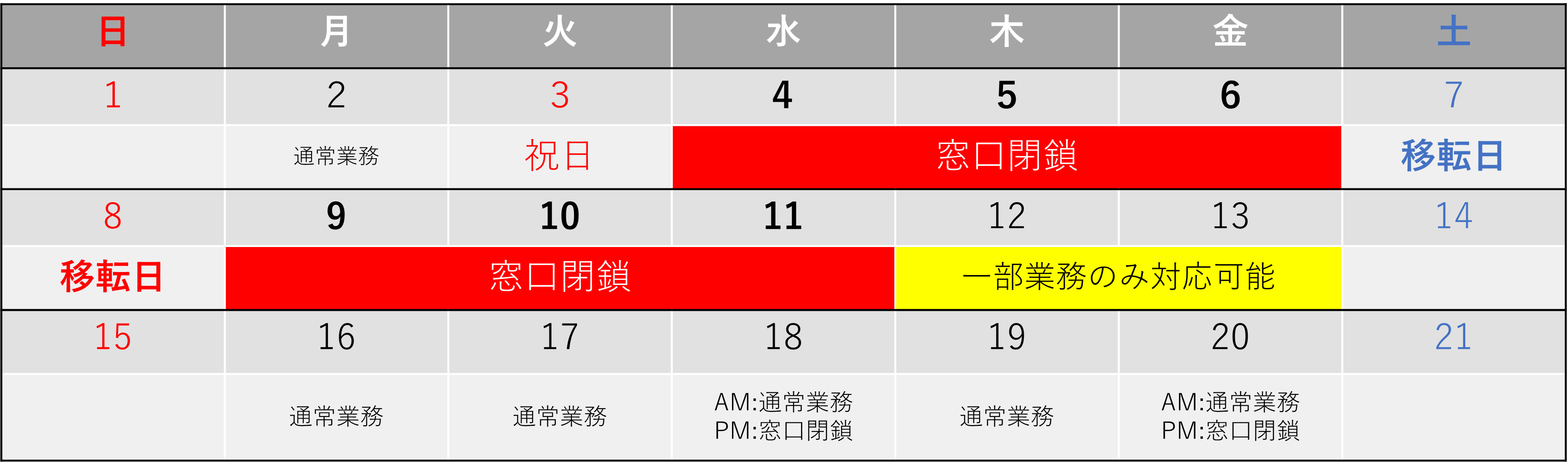 窓口閉鎖スケジュール表