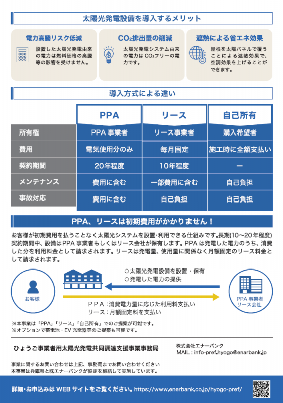 リーフレット裏