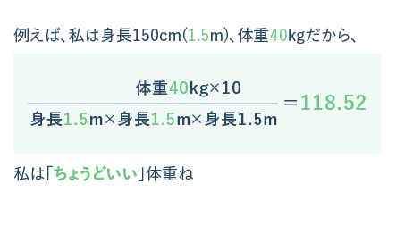 例えば、私は身長150cm(1.5m)、体重40kgだから、＝118.52 私は「ちょうどいい」体重ね