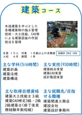 建築コースのご案内