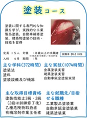 塗装コースのご案内