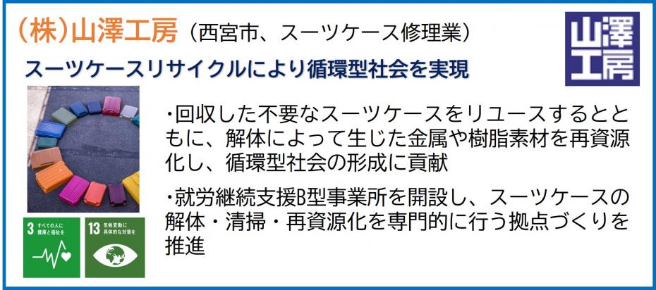 株式会社山澤工房