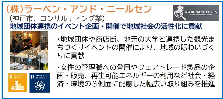 株式会社ラーベンアンドニールセン